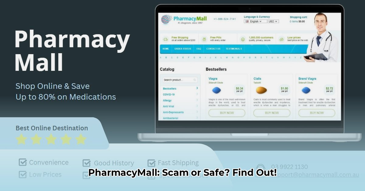 pharmacymall